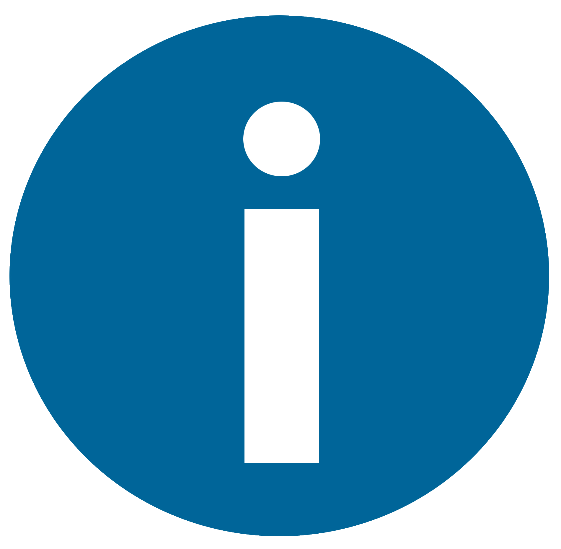 How many subscribers your channel has (thousands)